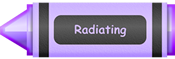 Radiating